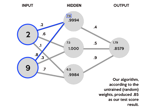 _config.yml